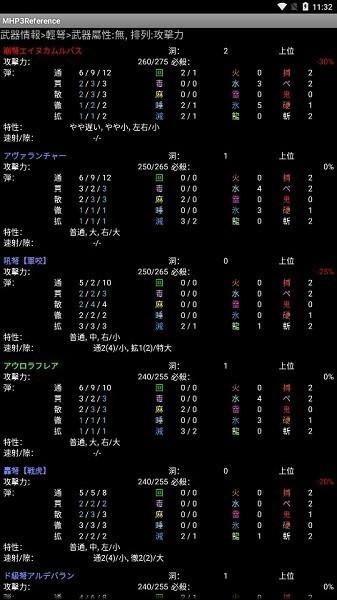 mhp3reference中文版下载,mhp3reference,mhp3数据库,装配器app