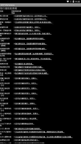 mhp3reference中文版下载,mhp3reference,mhp3数据库,装配器app