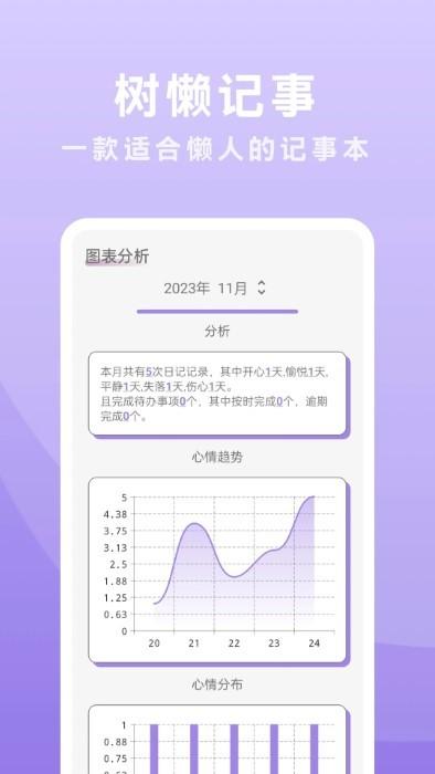 树懒记事app下载,树懒记事,备忘录app,记事app